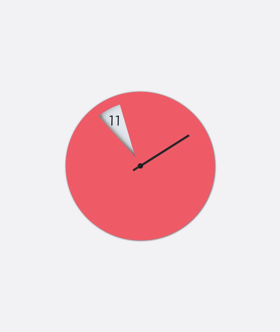 Freakish clock - 图片 2